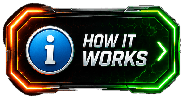 How It Works